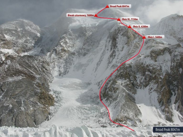 Broad Peak zdobyty! Himalaiści schodzą do bazy