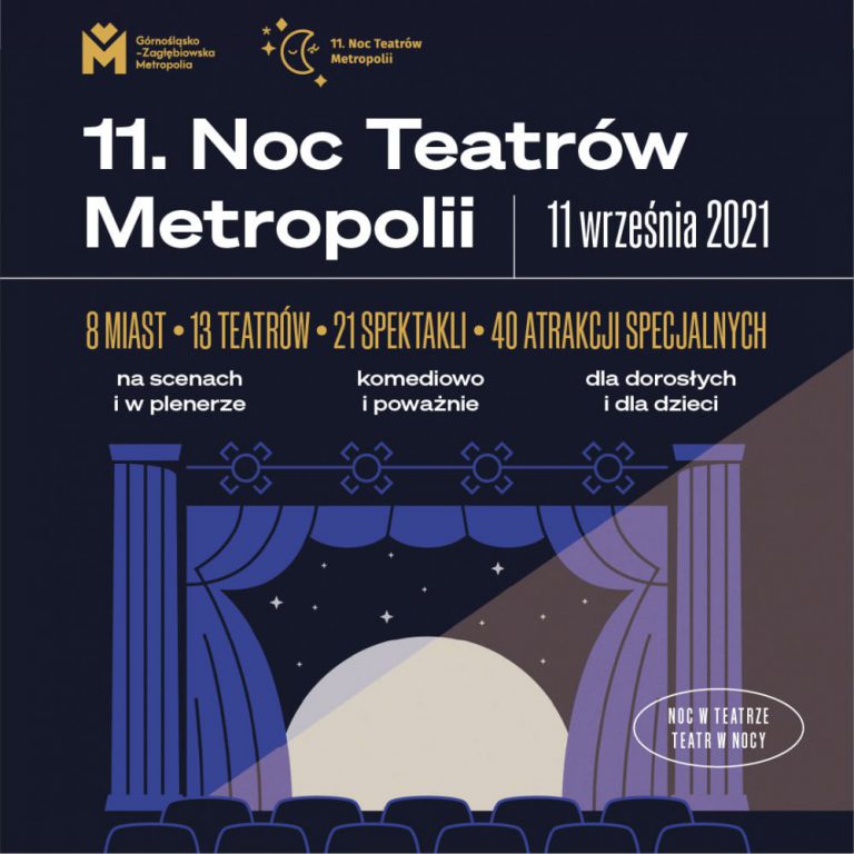Noc Teatrów Metropolii 2021: Spektakle, koncerty i atrakcje specjalne